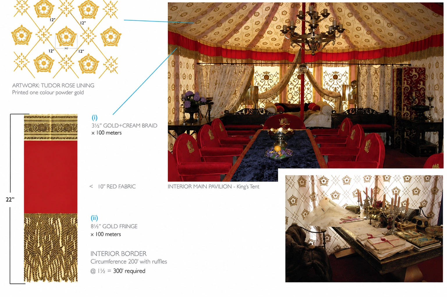 Rangarsons-Film-Production-Supplier-tents-finials-pegs